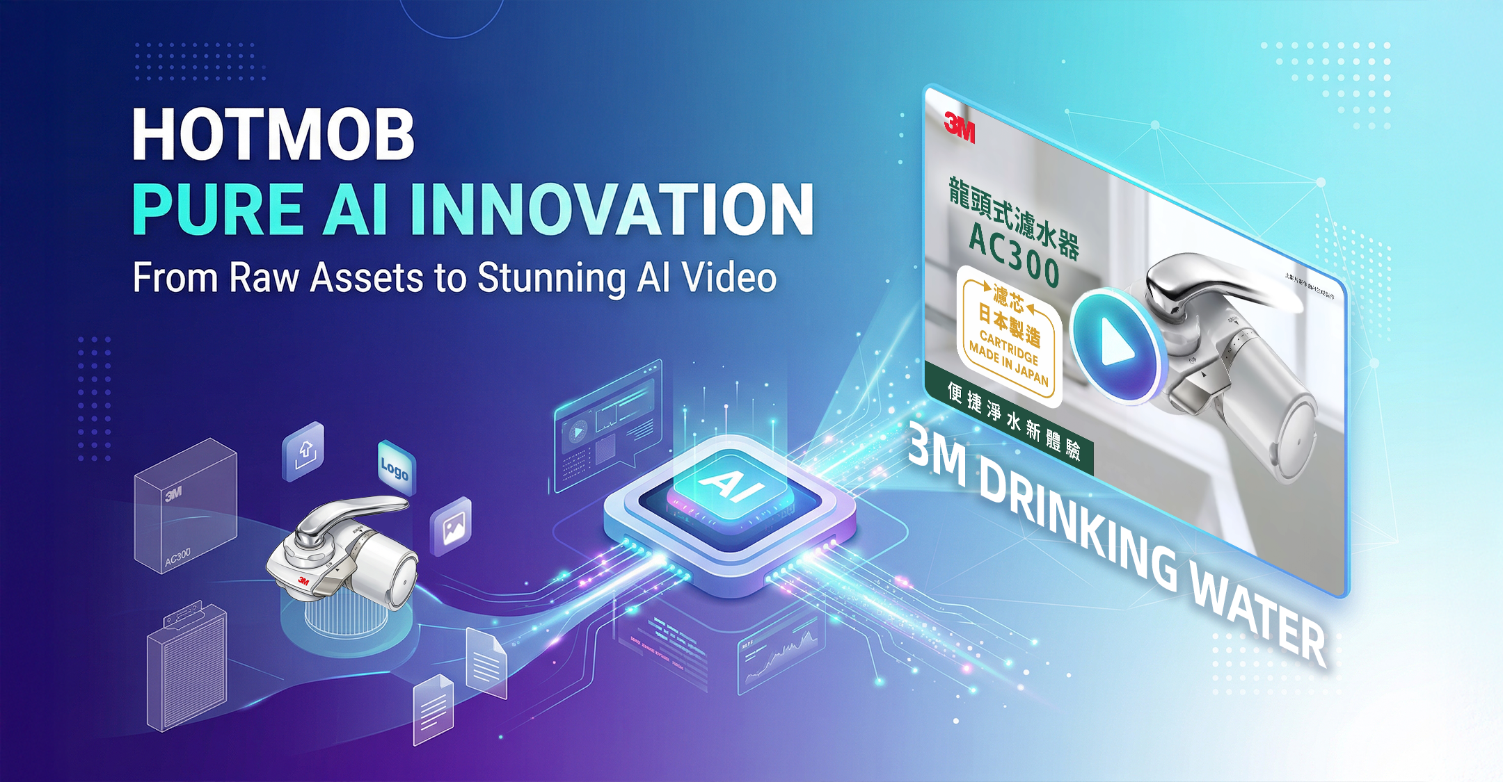 Case Study: Producing an AI-Driven Video for 3M Drinking Water