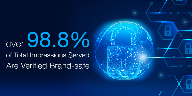 How To Turn Brand Safety From Zero To Hero