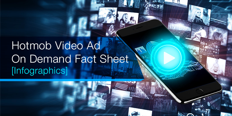 Hotmob Video Ad On Demand Fact Sheet [Infographics]