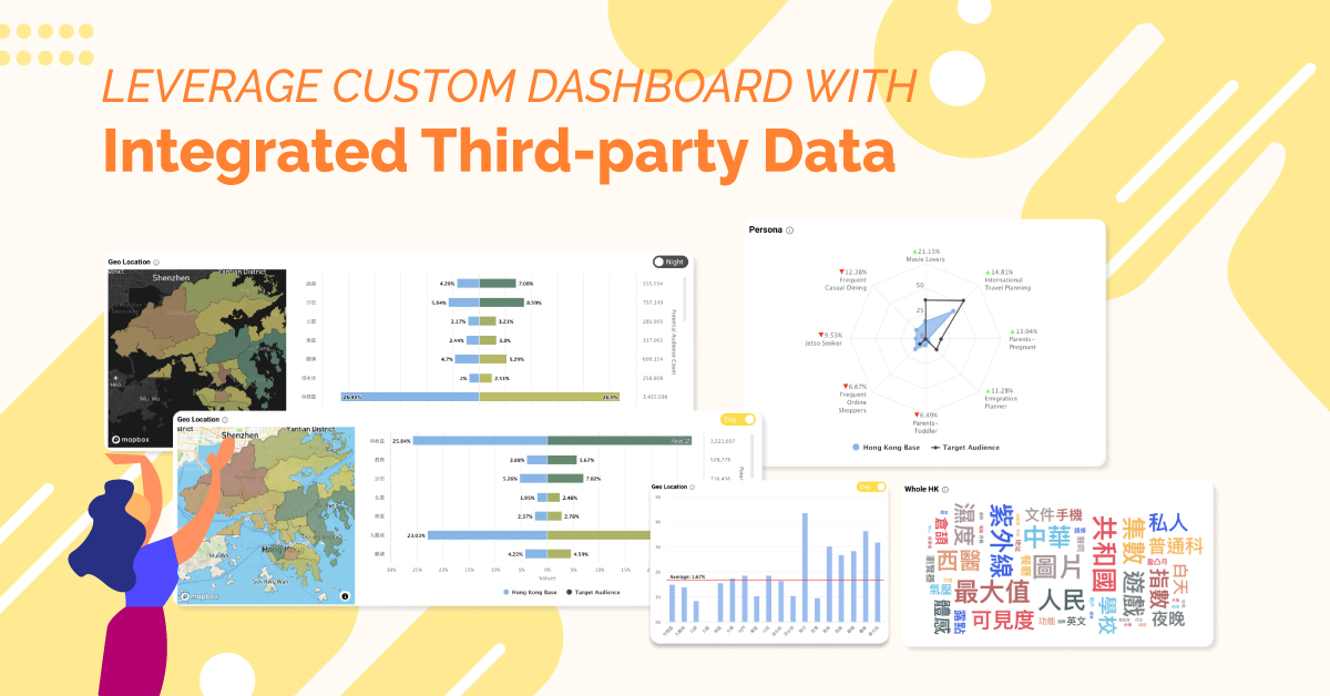 How to Enhance Business Reporting with Hotmob’s Custom Data Visualization Services