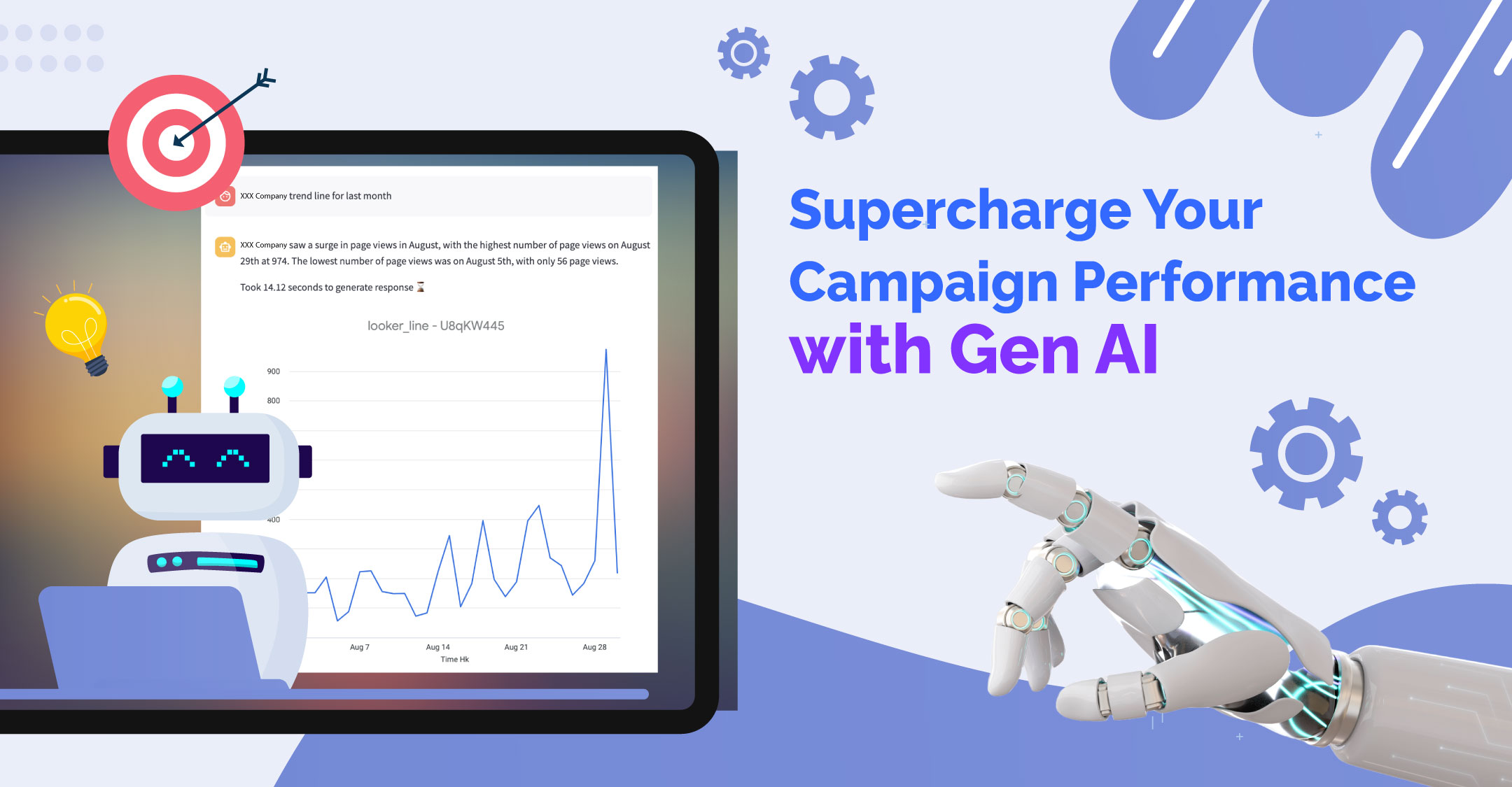 AI-powered Analytics Feature Comes Into Play Optimizing Campaign for Maximum Impact
